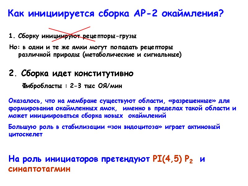 Как инициируется сборка АР-2 окаймления? Сборку инициируют рецепторы-грузы Но: в одни и те же